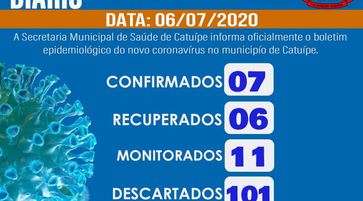 Boletim epidemiológico- CATUÍPE – 06/07/2020
