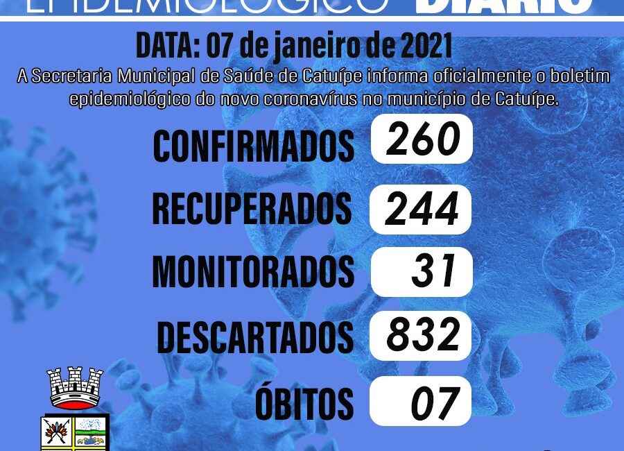 Boletim epidemiológico- CATUÍPE- 07/01/2021
